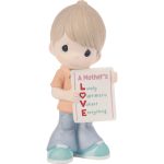 Precious Moments 242019 A Mother’s Love Is Everything Boy Figurine 4.75"